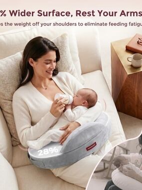 Momcozy Nursing Pillow